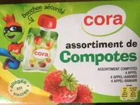 Mängden socker i Compotes