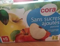 Mängden socker i Compote