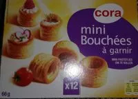 Mängden socker i Mini bouchées à garnir