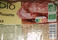 Mängden socker i Rosette