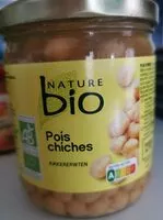 Mängden socker i Pois chiches