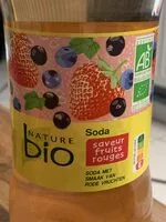 Mängden socker i Soda Nature Bio Fruit Rouges