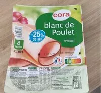 Mängden socker i Blanc de poulet