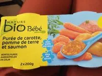 Mängden socker i Purée de carottes pommes de terre saumon