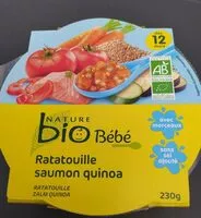 Mängden socker i Ratatouille saumon quinoa