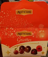 Mängden socker i griottes