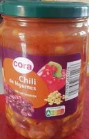 Mängden socker i Chili de légumes