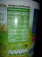 Mängden socker i Supplex Bio -Café