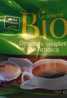 Mängden socker i Dosettes souples pur arabica