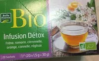 Mängden socker i Infusion Detox