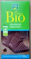 Mängden socker i Chocolat lait degustation