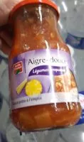 Mängden socker i Sauce aigre-douce