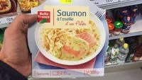 Mängden socker i Saumon à l'oseille