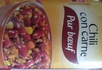 Mängden socker i Chili con carne