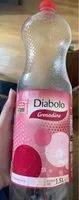 Mängden socker i Diabolo grenadine
