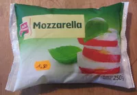 Mängden socker i Mozzarella