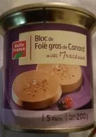 Mängden socker i Bloc de Foie gras de Canard avec Morceaux