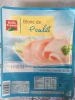 Mängden socker i Blanc de poulet