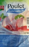 Mängden socker i 2 tr poulet