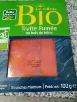 Mängden socker i Truite fumée