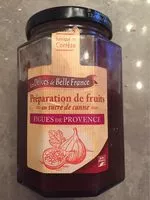 Mängden socker i Confiture de Figues de Provence