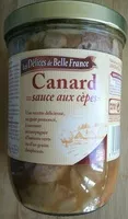 Mängden socker i Canard sauce aux cèpes