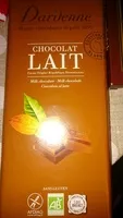 Mängden socker i Chocolat lait