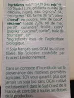 Mängden socker i Tofinelle