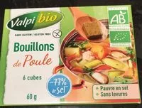 Mängden socker i Bouillon de poule