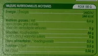 Mängden socker i SPÉCIAL GÉNOISE
