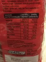 Mängden socker i Madeleine (25g)