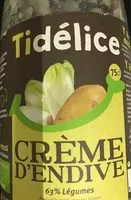 Mängden socker i Crème d’endive