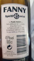 Mängden socker i apéritif anisé