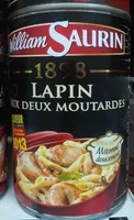Mängden socker i 1898 Lapin aux deux moutardes