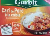 Mängden socker i Cari de porc à la créole