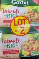 Mängden socker i Taboulé