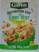 Mängden socker i Destination Asie
