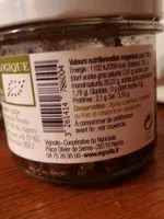 Mängden socker i Tapenade