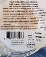 Mängden socker i Piemontaise jambon restauration