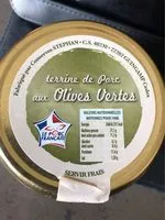 Mängden socker i Terrine de porc aux olives vertes