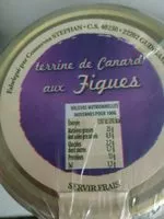 Mängden socker i Terrine