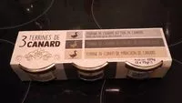 Mängden socker i 3 terrines de canard