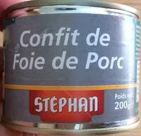 Mängden socker i Confit de foie de porc