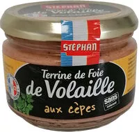 Mängden socker i Terrine de foie de vollaile aux cèpes