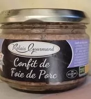 Mängden socker i Confit de foie de porc