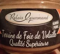 Mängden socker i Terrine de foie de volaille