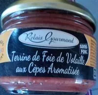 Mängden socker i Terrine de foie de volaille
