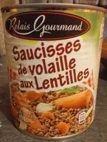 Mängden socker i Saucisses de Volaille aux Lentilles