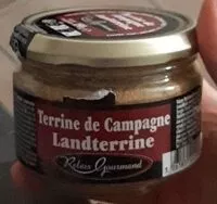 Mängden socker i Terrine de campagne Landterine