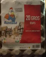 Mängden socker i 20 gros œufs